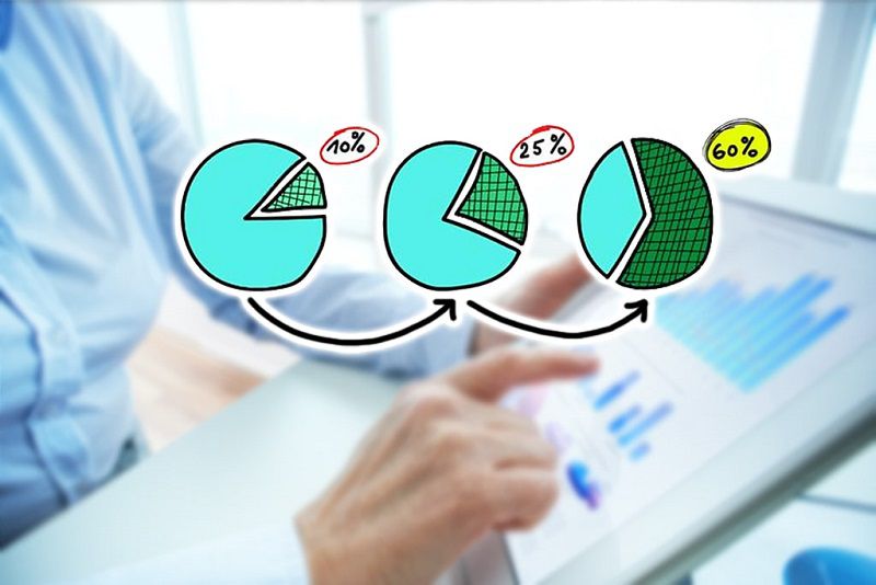 Các mô hình thâm nhập thị trường quốc tế phổ biến hiện nay