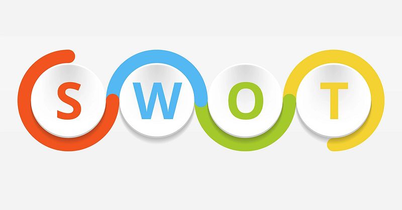 Các bước thu thập thông tin và triển khai ma trận SWOT.